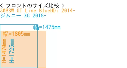 #308SW GT Line BlueHDi 2014- + ジムニー XG 2018-